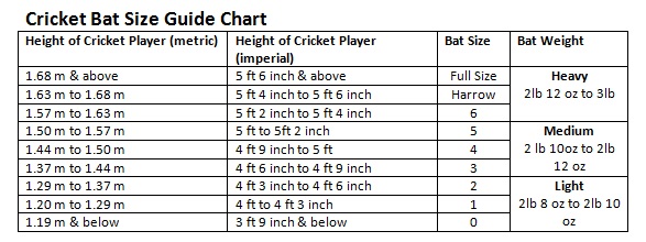 Bat Size Chart